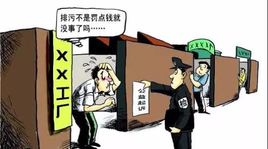 環境違法不僅僅是罰款，還要坐牢